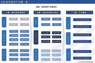 雷电竞手机app下载截图2